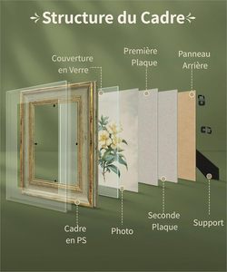 Vintage Green and <b>Gold</b> Photo <b>Frame</b> Ideal for Table or Wall Home Decoration Birthday Mother's Day Family Parents Gift - Product Image 2