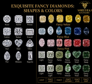 ใบรับรอง GIA เพชรทรงลูกแพร์ สีเหลืองอ่อนแฟนซี เพชรธรรมชาติ 1.00 กะรัต ความสะอาดระดับ VS1 เพชรเม็ดเดี่ยว ขายส่ง เพชรคุณภาพสูง - Product Image 5