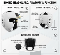 Dumela International - Guante de Boxeo de Cuero Vacuno Blanco, Transpirable, Ajustable con Cierre de Gancho y Bucle, Personalizable para Entrenamiento
