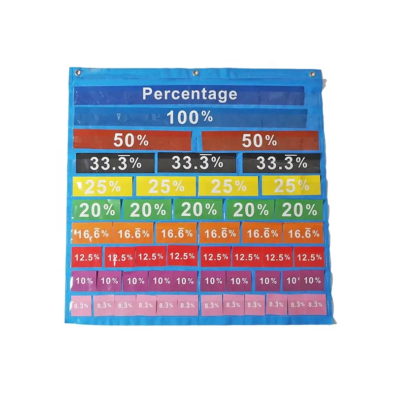 Publishing Pocket Chart With Percentage Card, Pocket Chart Hanging Bag, Pocket Chart, Teaching Hanging Bag Folder