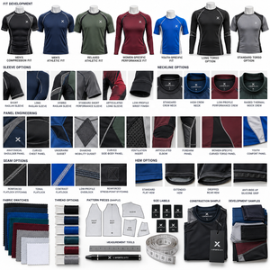Rashguards personnalisés pour hommes avec étiquette privée |   Anti-UV, respirant, Spandex/Polyester |   Service OEM/ODM |   Vêtements de sport à manches longues - Product Image 3