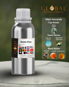 น้ำหอมกลิ่นแรงบันดาลใจจาก HAWA FIRE คุณภาพสูง พรีเมียม ติดทนนาน จำหน่ายส่ง กลิ่นเข้มข้น หลากหลายกลิ่น ใช้ได้ทุกวัน - Product Image 1