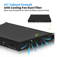 Serveur pare-feu en rack CWWK 1U N150 N300, routeur Pfsense, 2 x 82599ES 10G SFP+, 4 x I226V 2.5GbE LAN, 19 pouces, OPNsense Rack