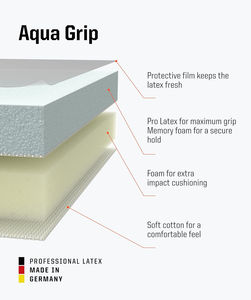 ถุงมือผู้รักษาประตูหนัง GK สีดำแบบกำหนดเอง - คุณภาพดีที่สุด กันน้ำ ระบายอากาศได้ดี กันลื่น พร้อมโลโก้และดีไซน์ตามสั่ง - Product Image 4