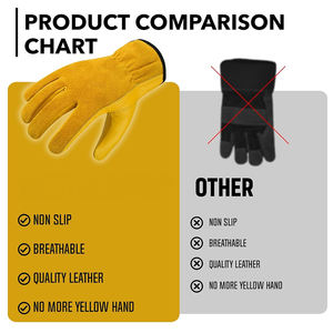 Gants de travail de sécurité de qualité supérieure, couleur jaune, en cuir de vachette pleine fleur, pour entrepôt, jardinage et assemblage, avec poignet élastique - Product Image 5