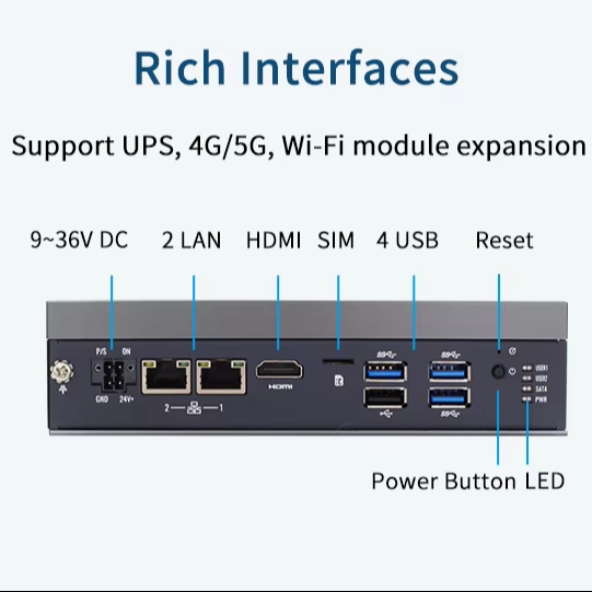 Industrial Fanless Mini PC 9-36V DC Intel Celeron J3455 Embedded Computer 4GB/8GB RAM 2TB Storage Dual Intel I226 2.5GbE Stock