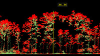Escáner Láser 3D SLAM de Mano de Alta Precisión GEOSUN GS-120G, GNSS RTK, para Topografía Forestal, Mapeo de Vegetación LiDAR, 1 Año de Garantía