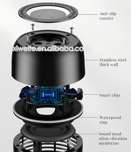 Bouteille d'eau isotherme intelligente en acier inoxydable, Double paroi, étanche, pour le Sport, vente en gros - Product Image 4