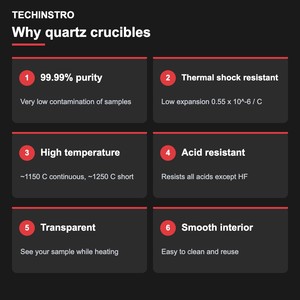 Creuset en quartz de silice fondue sans couvercle, pureté 99,99 %, de 50 ml à 1000 ml, transparent, haute température, pour laboratoire - Product Image 4