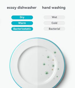 Lave-vaisselle miniature portable pour comptoir avec réservoir d'eau intégré de 5 L et 6 programmes de lavage - Product Image 2