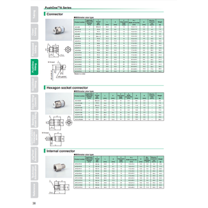 Nitta PUSH One ชุดผลิตภัณฑ์ชิ้นส่วนอุตสาหกรรม AC10-R3/8 - Product Image 1