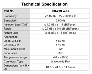 Filtre passe-bande à guide d'ondes 23 GHz durable, faible perte d'insertion, haute réjection pour la liaison de retransmission sans fil et les répéteurs - Product Image 5
