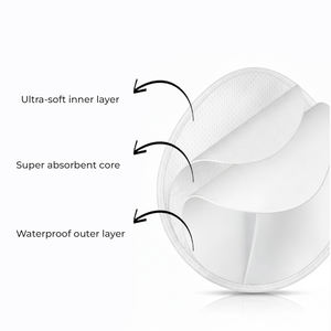 Almohadillas de Lactancia para Mamás, a Prueba de Fugas, Comodidad y Protección - Product Image 3