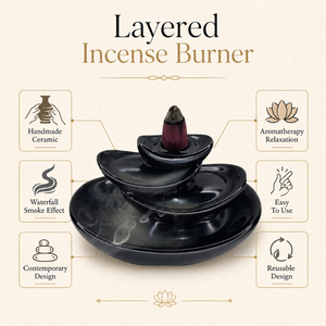 Layered Ceramic Backflow <b>Incense</b> Burner Waterfall <b>Cone</b> Holder | Handmade Aromatherapy Meditation Zen Home Decor OEM Wholesale - Product Image 5