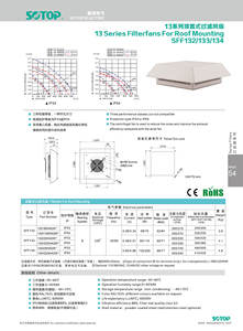 Sistema de ventilación para techo de <span class=keywords><strong>chimenea</strong></span>, dispositivo de ventilación montado en techo, fábrica Hina - Product Image 6
