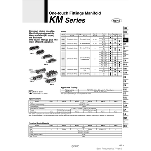 ชิ้นส่วนนิวเมติกส์ KM11-08-12-10สมินนิวเมติก - Product Image 1