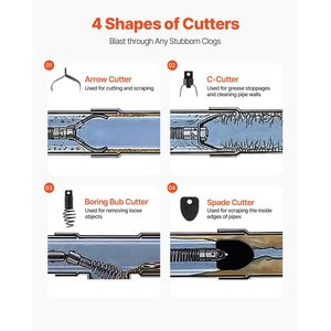 Macchina per la pulizia di scarichi con 4 frese ad attivazione ad aria, 30,5 m x 3/4 pollici, con alimentazione automatica, 4-in-1, per la pulizia di tubi e fognature - Product Image 5