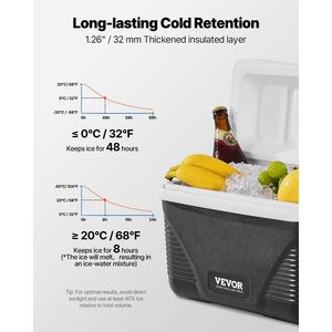 Frigo Portatile Rigido da 8.5 QT, Leggero, in Materiale Duro, con Maniglie Robuste, Ottima Ritenzione del Ghiaccio - Product Image 3