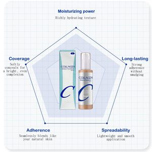 อีนั้ธ คอลลาเจน มอยส์เจอร์ ฟาวเดชั่น - Product Image 4