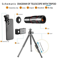Kit de Lentes Ojo de Pez 38X para Teléfono, Telescopio, Cámara de Transmisión en Vivo 9K, Compatible con iPhone, Lámpara Portátil, Anillo de Luz para Selfies, Flash LED de Estudio