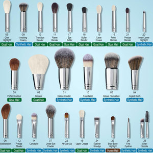 ชุดแปรงแต่งหน้า 20 ชิ้น ด้ามจับสีขาว ขนแปรงสังเคราะห์ แปรงรองพื้น แปรงปัดแป้ง แปรงแต่งตา - Product Image 3
