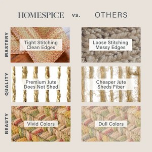 Oval Braided Jute Area <b>Rug</b> Striped Farmhouse Style Non-Slip Rubber Backing Living Room Home Decor - Product Image 6