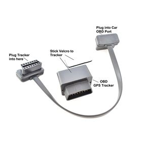 ระบบติดตาม GPS แบบ OBD Mini Tracker สำหรับรถยนต์ ป้องกันการโจรกรรม พร้อมเครื่องมือวินิจฉัย - Product Image 6