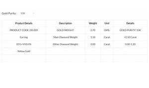 Pendientes Solitarios de Diamante Cultivado en Laboratorio CVD de Corte Princesa de 0.785ct, Elegancia Regal, Chapados en Oro de 10K, Joyería de Moda para Regalo de Boda - Product Image 6