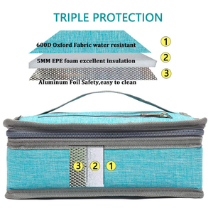 Custom Breast Milk <b>Cooler</b> Bag Waterproof and Eco-friendly Fishing Insulated Lunch Box Bag - Product Image 5