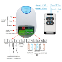 Télécommande de porte de garage MK19 à 3 boutons, émetteur à code d'apprentissage longue portée 30 m pour portails automatiques et portes de garage