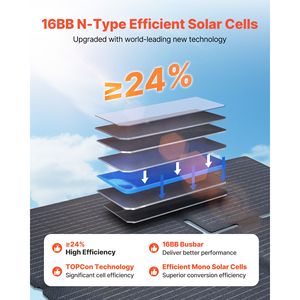 Pannello Solare Monocristallino Pieghevole Portatile da 60W, Tipo N 16BB con Efficienza del 24%, Potenza 30W per Uscita MC4 - Product Image 4