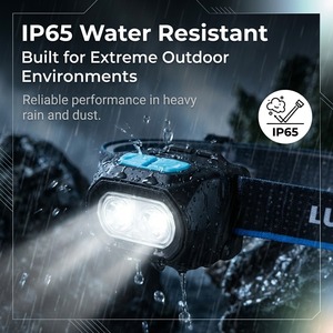 Fabricant chinois, nouveau produit 2026, lampe frontale de camping portable à LED rechargeable, hybride, 600LM, étanche IP65 - Product Image 5