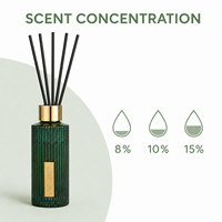 Diffuseur de parfum en verre vert émeraude 100 ml, logo personnalisé, marque privée, parfum d'ambiance