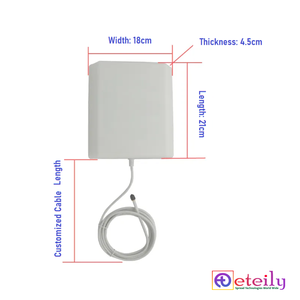 เสาอากาศแบบแผงติดตั้งภายนอก ETEILY ET-LT12OP-NFS 4G 12dBi พร้อมหัวต่อแบบ N Female ระดับ IP65/IP67 รองรับกำลังไฟเข้าสูงสุด 50 วัตต์ - Product Image 2