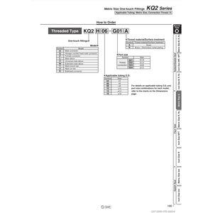 นิวเมติกส์แบบสัมผัสเดียว KQ2H08-G02N ชิ้นส่วนนิวเมติก SMC - Product Image 1