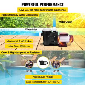 ปั๊มน้ำ 1 แรงม้า 750 วัตต์ สำหรับสระว่ายน้ำ อุปกรณ์เสริมปั๊มน้ำสระว่ายน้ำที่จำเป็น - Product Image 4