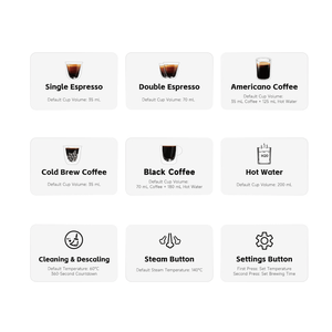 Macchina per Espresso Semi-Automatica PSH13A SL 2100W, Preparazione a Freddo/Caldo, Vapore 95C 135C, Caffè Macinato 58mm, 2a Generazione - Product Image 5