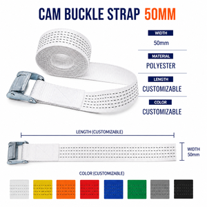 สายรัดสินค้าแบบ Cam Buckle ขนาด 50 มม. โพลีเอสเตอร์ รับน้ำหนัก 800 กก. แบบไม่มีตะขอ สำหรับขนส่งหนัก โรงงานผลิตโดยตรง รับผลิตแบบ OEM - Product Image 4
