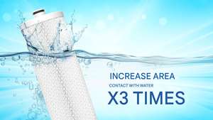 Karofi ตลับ V3กรองน้ำแบบแมนนวลชิ้นส่วนพลาสติกโพรพิลีนเทคโนโลยีการเชื่อมต่ออัจฉริยะสำหรับน้ำที่มีประสิทธิภาพ - Product Image 4