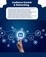 Software de Marketing para Linkedin de Alta Calidad y Confiable con Visor de Perfiles, Extractor de Contactos y Gestor de Campañas