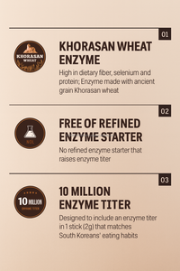 ผงเอนไซม์จากธัญพืชหมัก OEM ผสมข้าวคอราซาน 30 ซอง แท่งช่วยย่อยอาหารจากธรรมชาติสำหรับผู้ใหญ่ อายุการเก็บรักษา 24 เดือน - Product Image 2