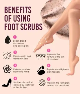 Exfoliante Herbal Humectante para Pies con Talones Agrietados, Etiqueta Privada OEM, Removedor de Piel Muerta, Exfoliante para Pedicura al por Mayor - Product Image 3