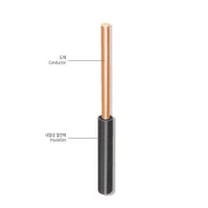 Câble basse tension 300/500V à conducteur massif en cuivre, non gainé, isolé en PVC, pour câblage interne de bâtiments industriels, 20A nominale - Product Image 1