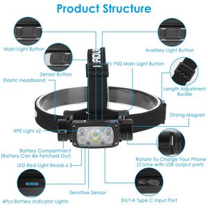 Lampada Frontale Ricaricabile con 9 Modalità di Illuminazione e Sensore di Movimento, Controllo a Mano, per Pesca, Corsa, Campeggio, Torcia con Funzione di Ricarica Telefono - Product Image 5
