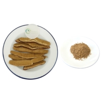 Poudre de corps de fruit de Ganoderma Reishi