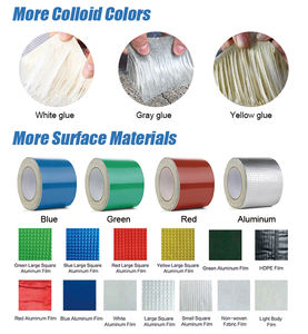 ANTI Bande adhésive en butyle autocollante anti-corrosion et anti-vieillissement, résistante à l'eau, en caoutchouc butyle polymère haute performance avec feuille d'aluminium - Product Image 4