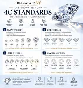 Diamant de laboratoire taille poire, couleur E, clarté VVS2, excellente taille, prix de gros personnalisé, certificat IGI, 1ct-5ct, luxe, pierre libre - Product Image 6