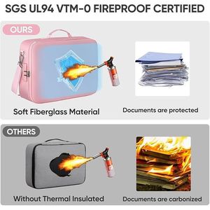 Portable Fireproof Document <b>Box</b> Waterproof <b>File</b> Organize with Lock Fire Proof Document Bag for Documents Storage - Product Image 2