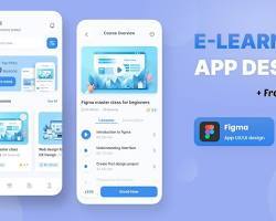 Aplicación de aprendizaje electrónico para cursos en línea, clases en vivo, pruebas, tareas, seguimiento del progreso y aprendizaje interactivo. - Product Image 3