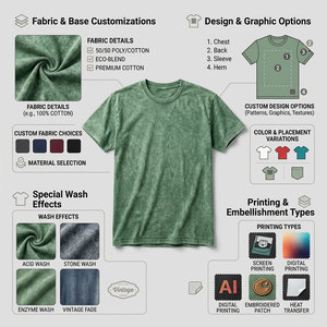 Ensemble de vêtements de sport 2 pièces pour femme grande taille, short de cyclisme et t-shirt standard, séchage rapide, respirant, écologique, longueur genou, couleur unie, Fabricant OEM - Product Image 4